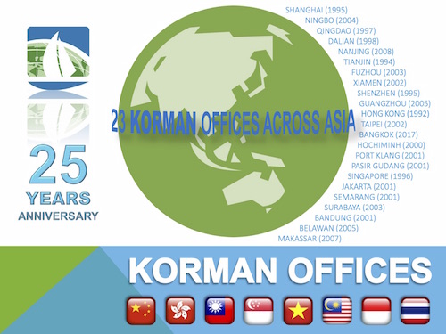 KORMAN INTERNATIONAL (Hong Kong) 25 years anniversary